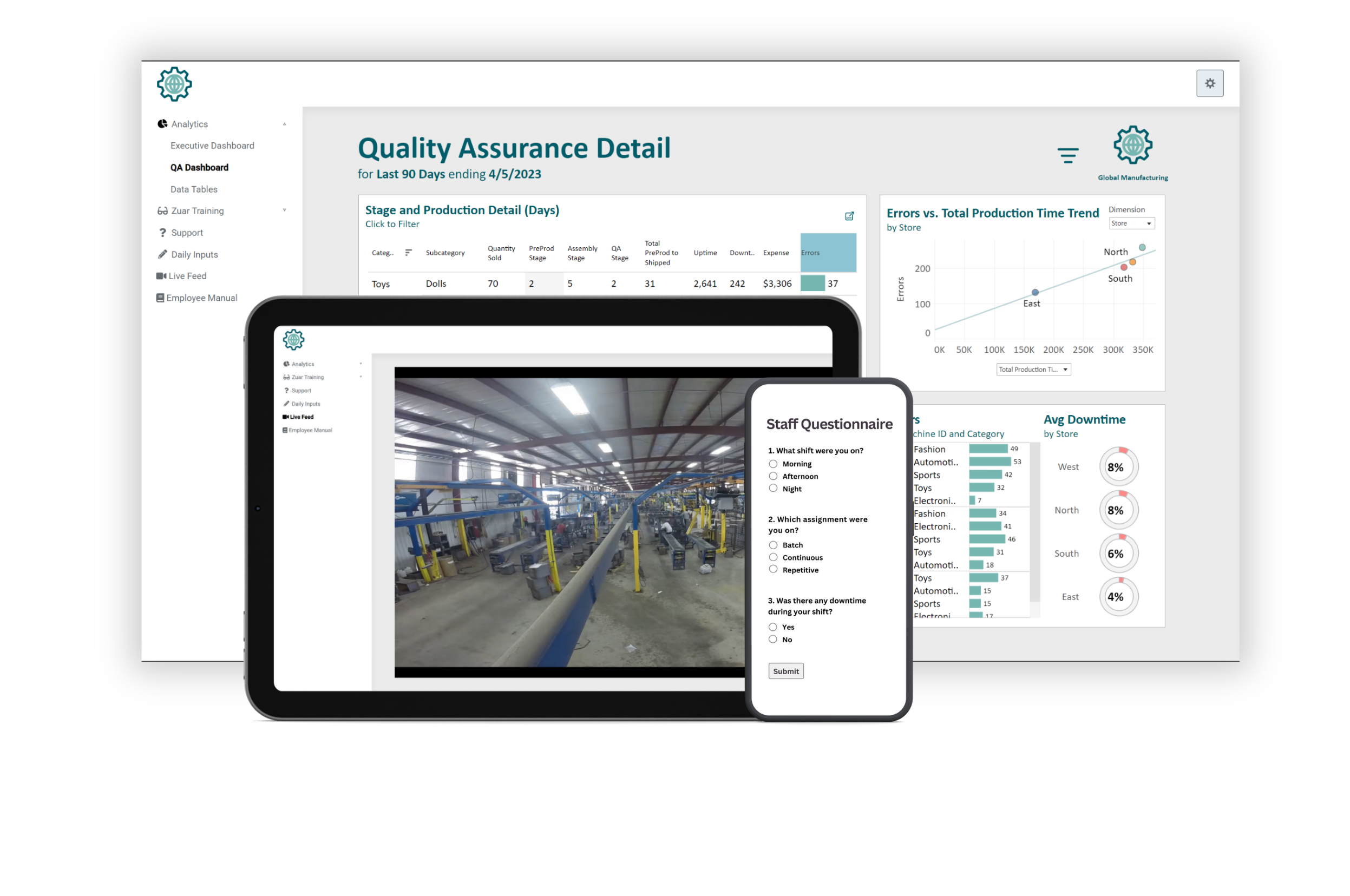 screenshot of Zuar Portal